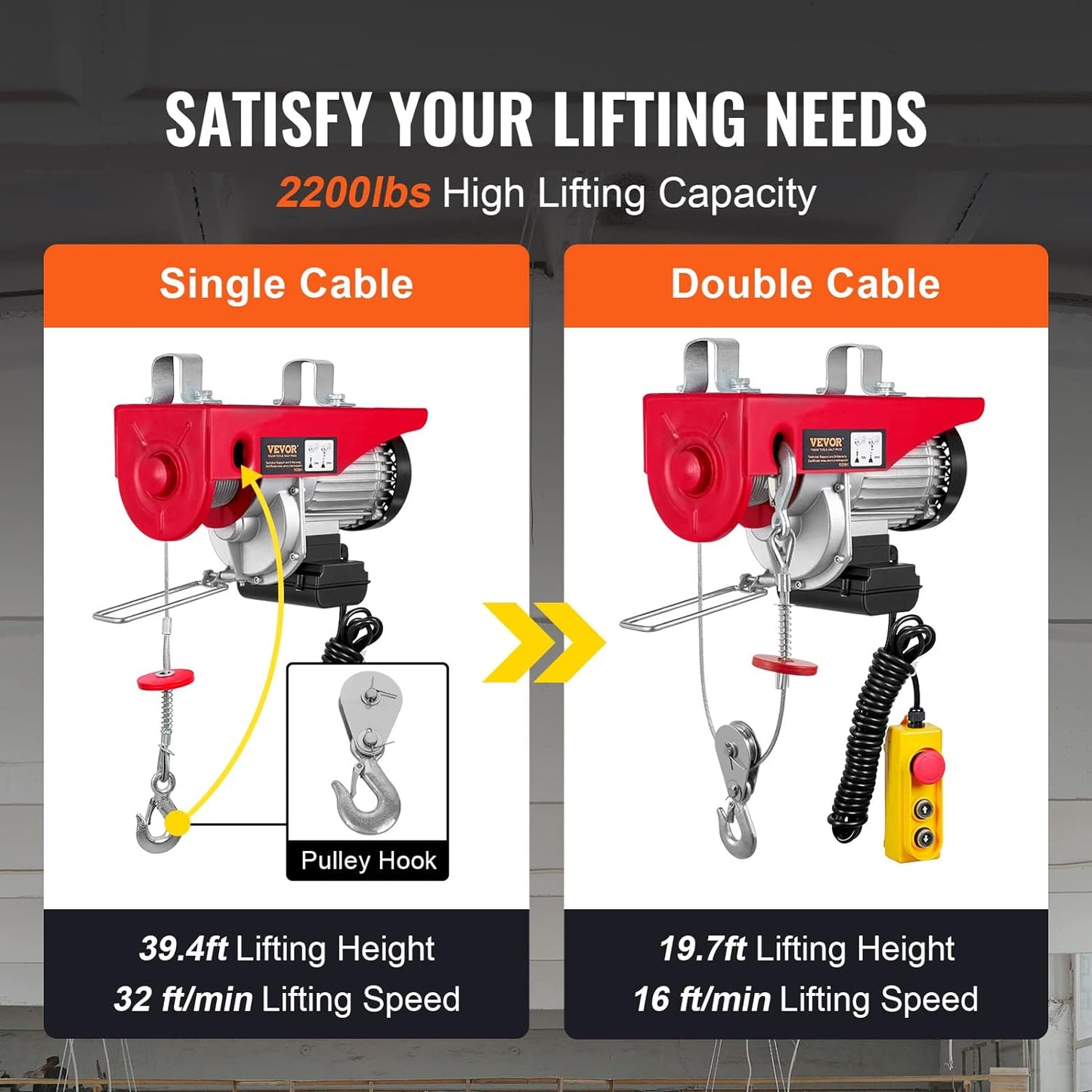 Happybuy 2200 LBS Lift Electric Hoist, 110V Electric Hoist,