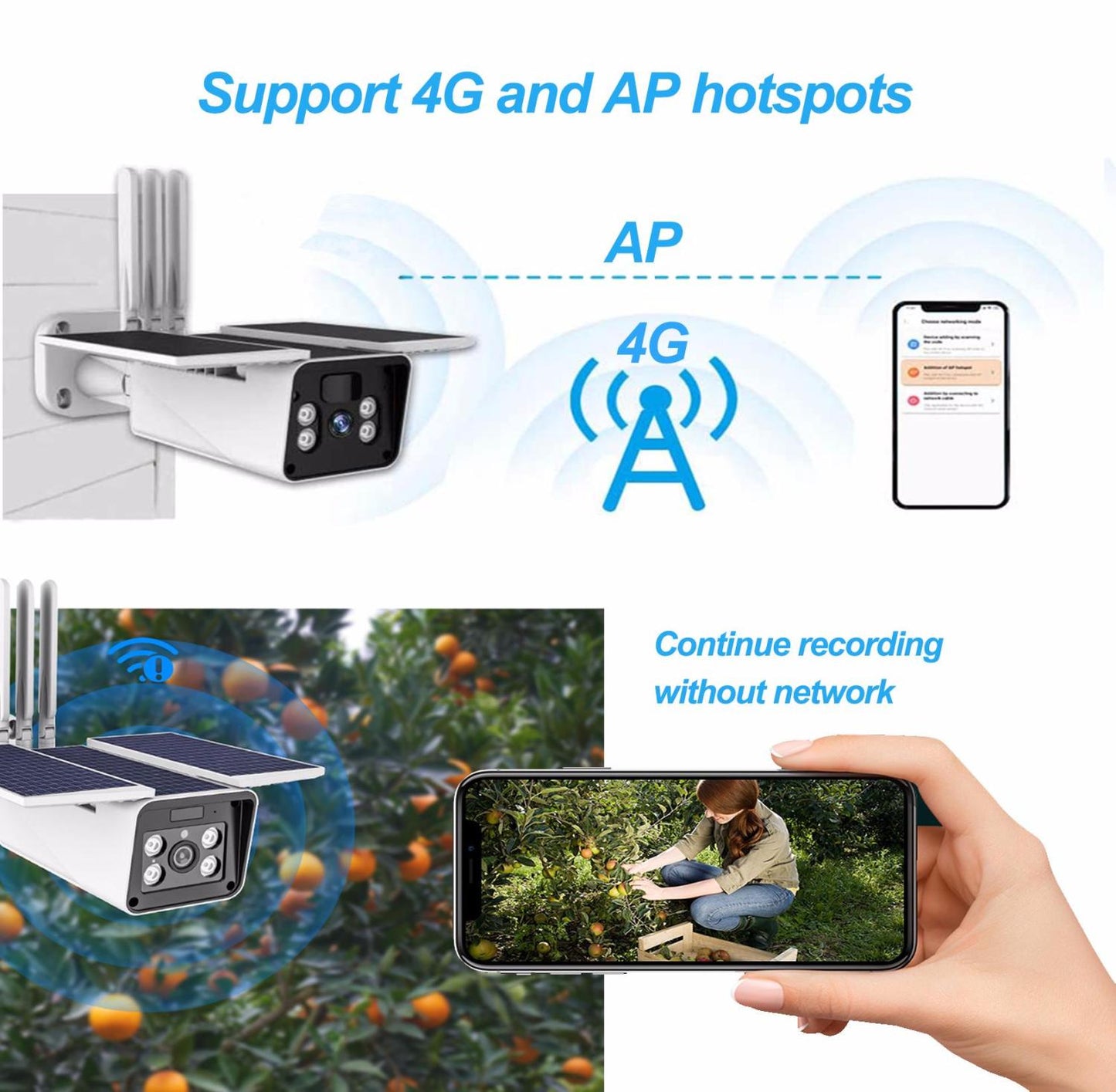 TOPPER Bullet IP Low Power Battery Camera