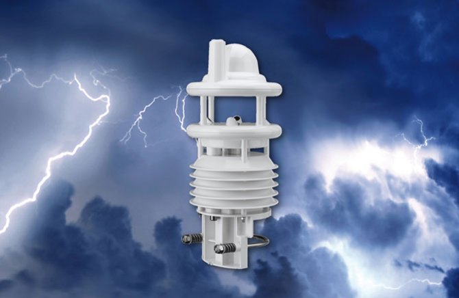 WS800-UMB Smart Weather Sensor